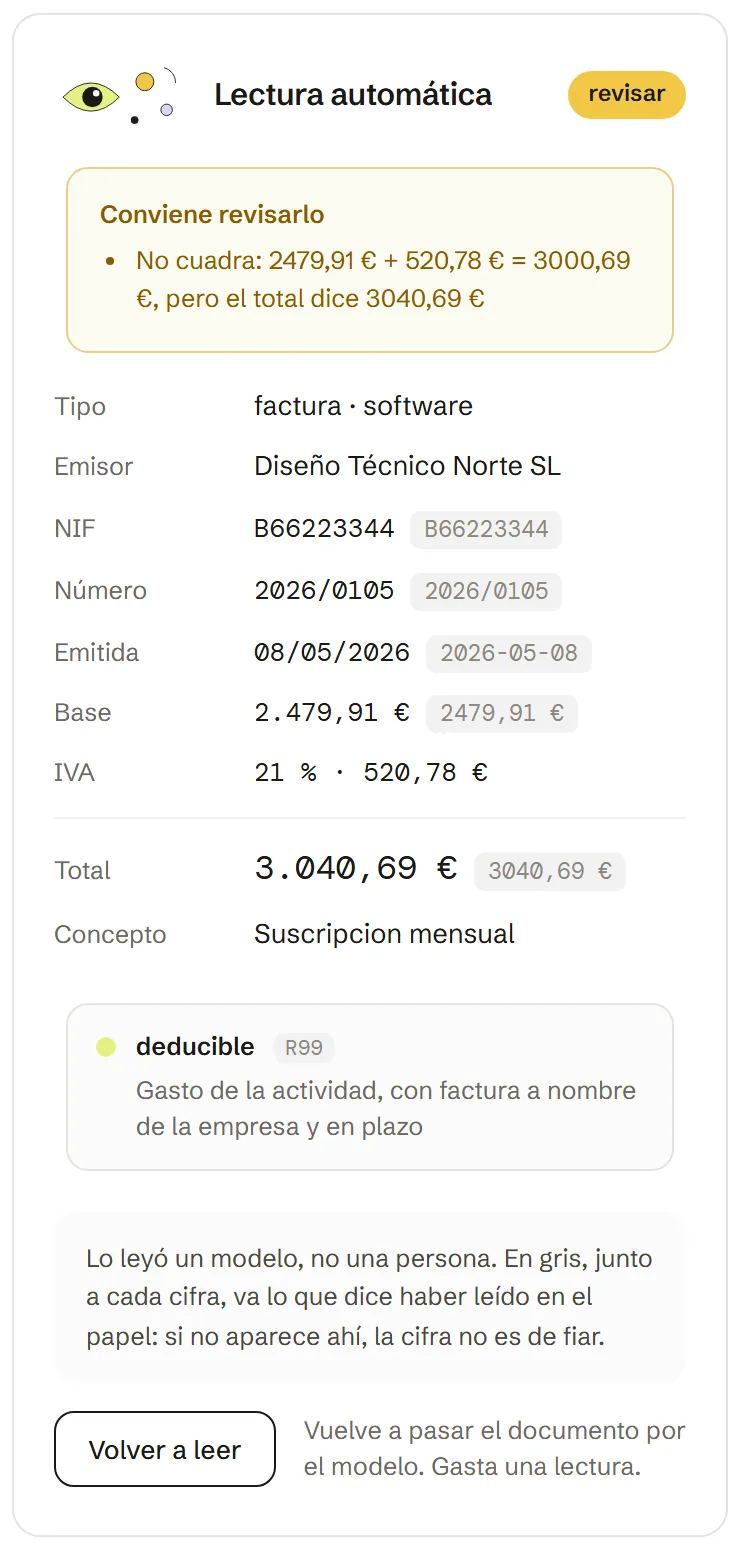 Lectura automática de la factura de un proveedor de software: junto al NIF, el número, la fecha, la base y el total aparece en gris el texto leído en el papel, y un aviso dice que base más IVA no da el total